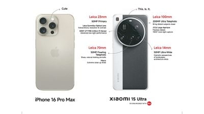 xiaomi apple ad india