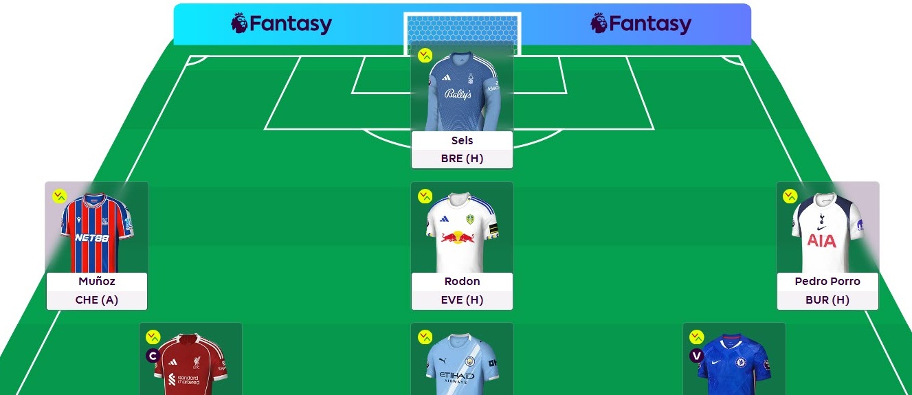 Zophar's FPL Gameweek 1 team reveal: Salah + Wirtz, no Bruno - fantasyfootballscout.co.uk