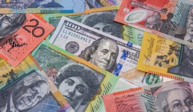 ​DAX 40 drops to 4-month low ahead of today’s FOMC meeting as AUD/USD hits 11-month high and copper price rises.