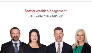 Market Watch: September 26 | rdnewsnow.com