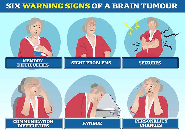 Brain tumours can trigger personality changes, communication problems, seizures and fatigue