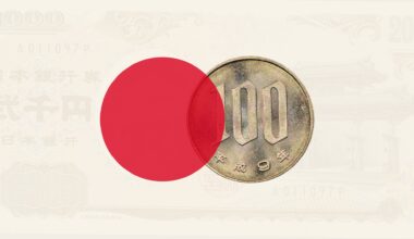 BOJ holds rates but signals policy shift with ETF sales and hawkish dissent