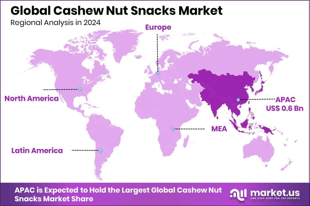 Cashew Nut Snacks Market Region