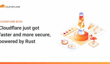 The Cloudflare Blog
