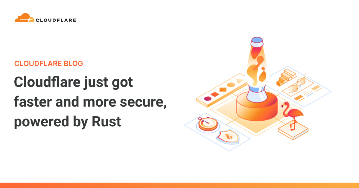 The Cloudflare Blog