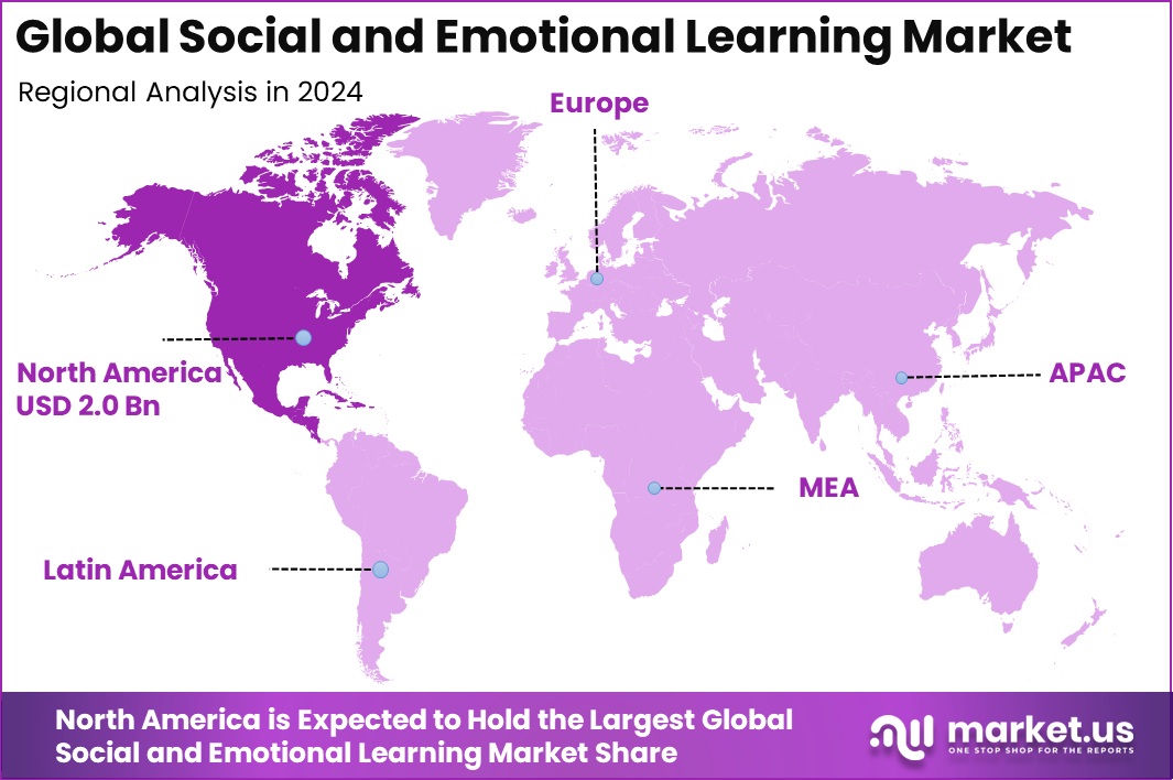 Social and Emotional Learning Market Region