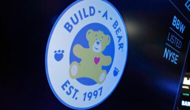 Build-A-Bear continues to rack up market gains, despite tariffs and teetering mall traffic