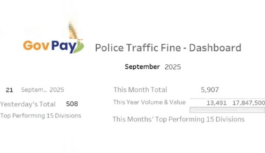 GovPay boosts traffic fine payments in Sri Lanka: Official - EconomyNext