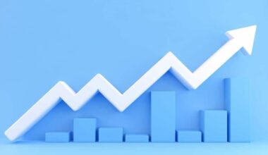 MAB’s market share grows to 6% and completions rise in H1