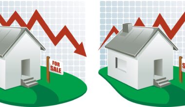 Area housing market mirrors national move toward balance