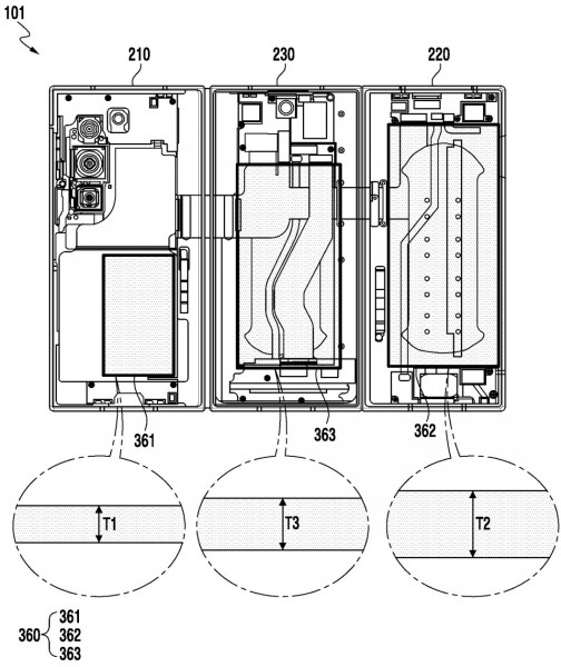 Patents show Samsung's tri-fold has three batteries