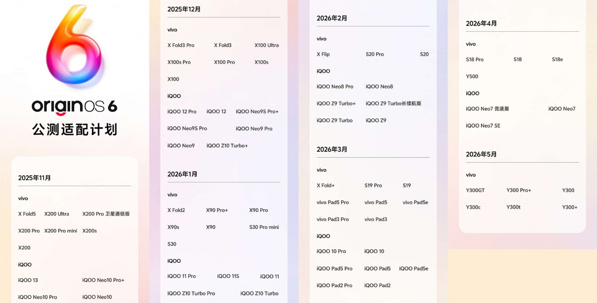 vivo officially unveils OriginOS 6, here's the device roadmap