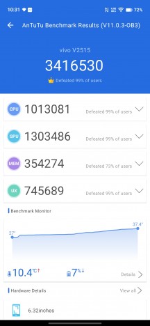 vivo X300: Antutu - vivo 300 hands-on review