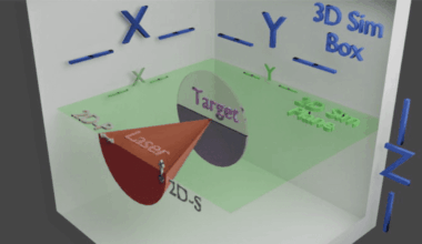 Marietta College Researchers Surpasses Plasma Simulation Limits