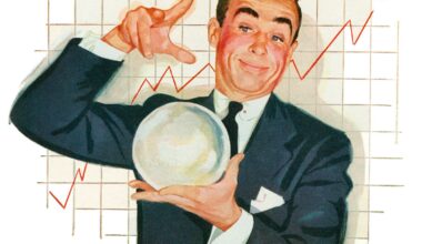 What you need to know about futures’ past before adding them to your present