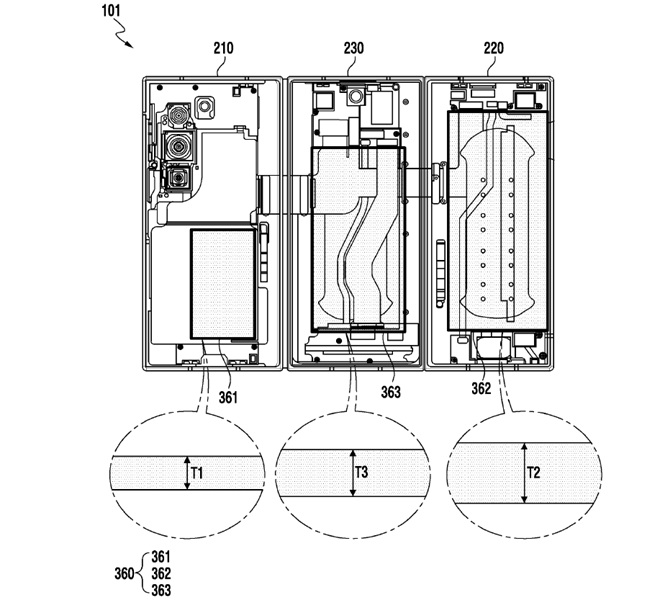 A leaked patent alleging that the Samsung Galaxy Trifold could feature three batteries, one in each panel, for a higher capacity.