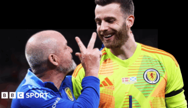 Steve Clarke and Angus Gunn