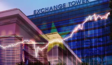 Vietnam’s stock market makeover – What investors should know before 2026