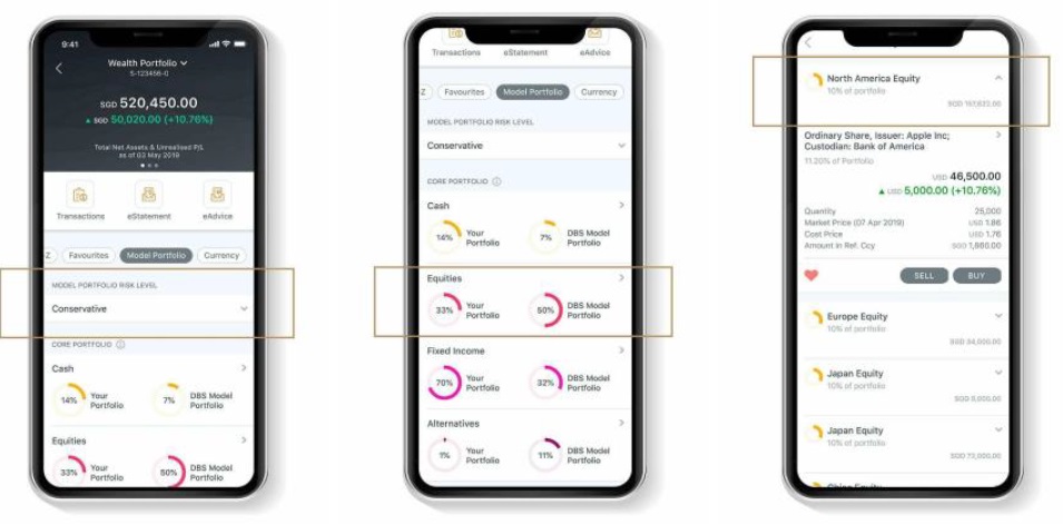 DBS Treasures Personalised Wealth Powered by Insight.jpg