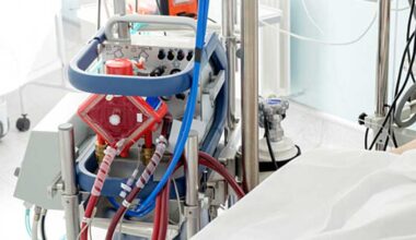 ECMO machine market to hit USD 0.86 billion – Medical Buyer