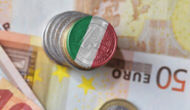 Italy October preliminary CPI (HICP) +1.3% vs +1.7% y/y expected