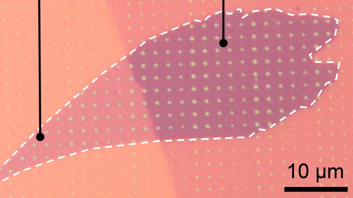 Coating increases photon precision for quantum computers