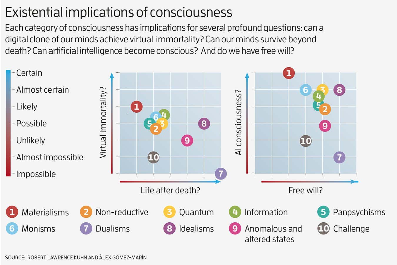 New Scientist. Science news and long reads from expert journalists, covering developments in science, technology, health and the environment on the website and the magazine.