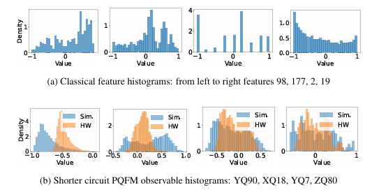 Quantum computing ‘breakthrough’ has “more red flags than a People's Liberation Army parade” - The DESK