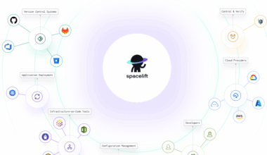 Spacelift enables instant, 'codeless' infrastructure provisioning for cloud workloads