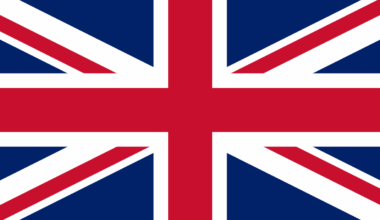 Britain (UK) flag