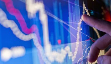 FTSE Russell Publishes Semi-Annual Country Classification