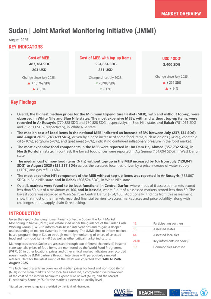 Sudan | Joint Market Monitoring Initiative (JMMI) Market Overview, August 2025 - Sudan
