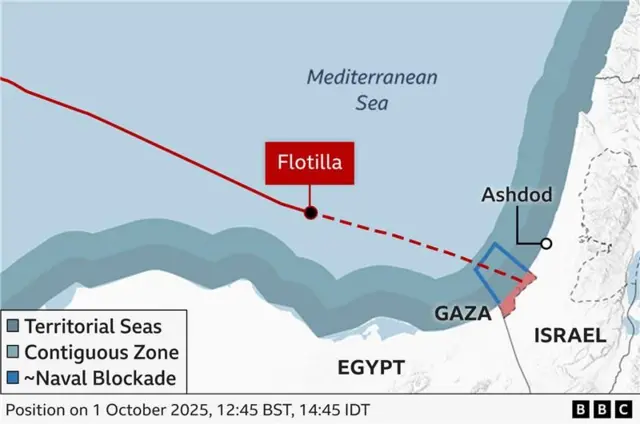 Map showing the approximate location of the flotilla, the approximate area of Israel's naval blockade of Gaza, and the post of Ashdod