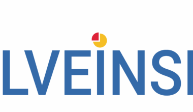 Global Insulin Delivery Devices Market is Predicted to Reach ~USD 53 Billion by 2032