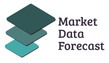 Silicon Carbide Market Size, Share & Growth, 2033