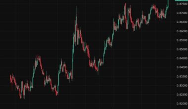 The Tuesday UK inflation data still reverberating through markets - BoE rate cut prospects