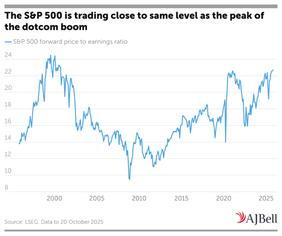 Why stock markets are rising despite bubble fears and what investors might consider