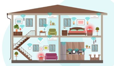 Fast and stable internet at home… without running Ethernet cables