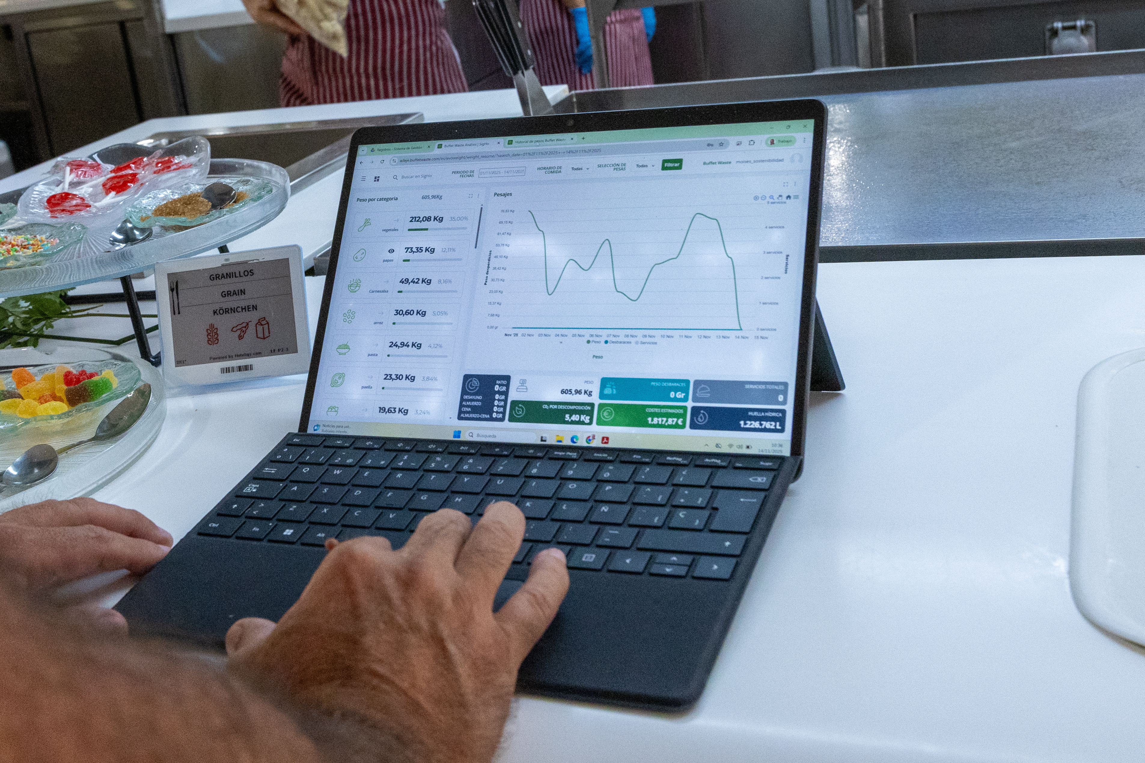 Hands typing on a laptop showing a graph and data of food waste at a buffet.