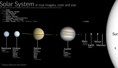 Astronomers have been reviewing how fast our Solar System is racing through space (Credit : CactiStaccingCrane)