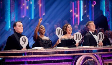BBC shuts down reports of plans to axe Strictly Come Dancing’s Sunday results show