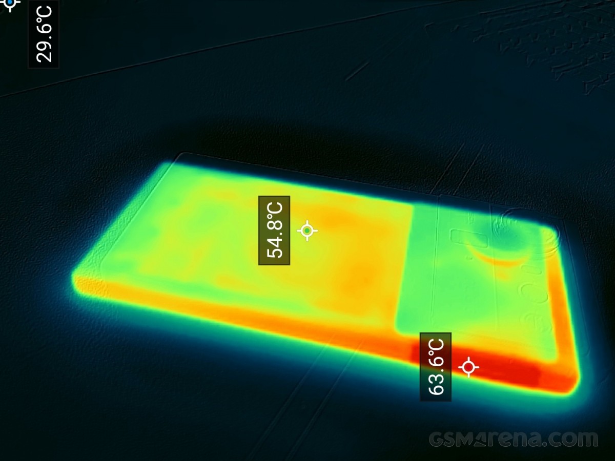 nubia Z80 Ultra surface temperatures