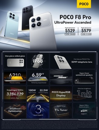Poco F8 Pro and Poco F8 Ultra highlights
