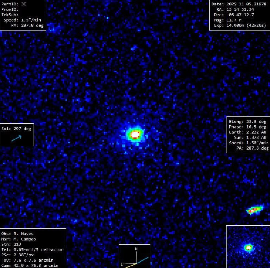 No Clear Cometary tail in Post-Perihelion Images of 3I/ATLAS | by Avi Loeb | Nov, 2025