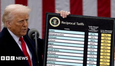 Trump, wearing a navy suit jacket, white shirt and red tie, pictured holding a board titled: "Reciprocal tariffs". It lists several countries next to two other columns which are titled 'the tariffs charged to the USA' and 'USA discounted reciprocal tariffs'.