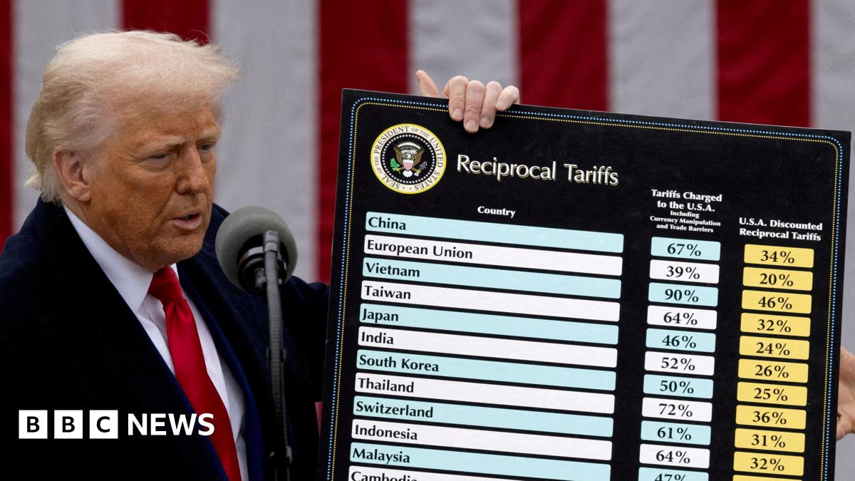 Trump, wearing a navy suit jacket, white shirt and red tie, pictured holding a board titled: "Reciprocal tariffs". It lists several countries next to two other columns which are titled 'the tariffs charged to the USA' and 'USA discounted reciprocal tariffs'.