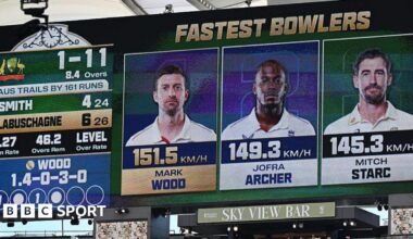 The scoreboard shows the fastest bowlers in the match during day one of the first 2025/26 Ashes Series Test Match between Australia and England at Perth Stadium