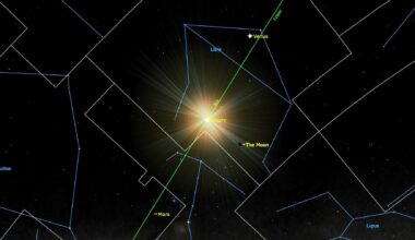 A series of star maps of the night sky