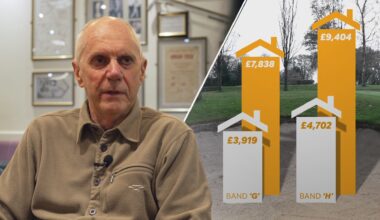 UK middle class fears tax hikes as Labour prepares new budget – Channel 4 News