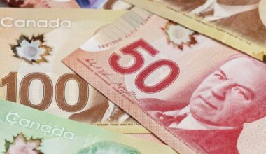 Financial literacy is easier than you think